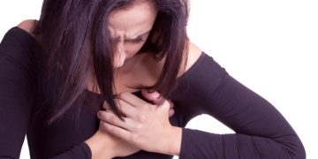 Everything You Need to Know About Ischemic Heart Disease